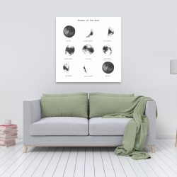 Toile 36 x 36 - Phases de la lune