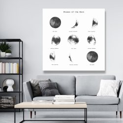 Toile 48 x 48 - Phases de la lune