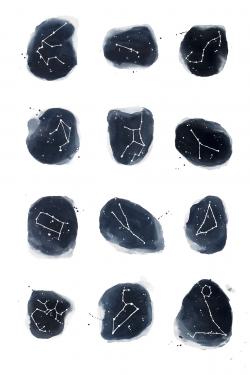 Constellations