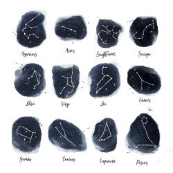 Constellations signes du zodiac