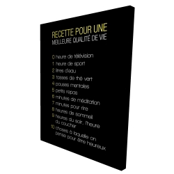 Recette du bonheur
